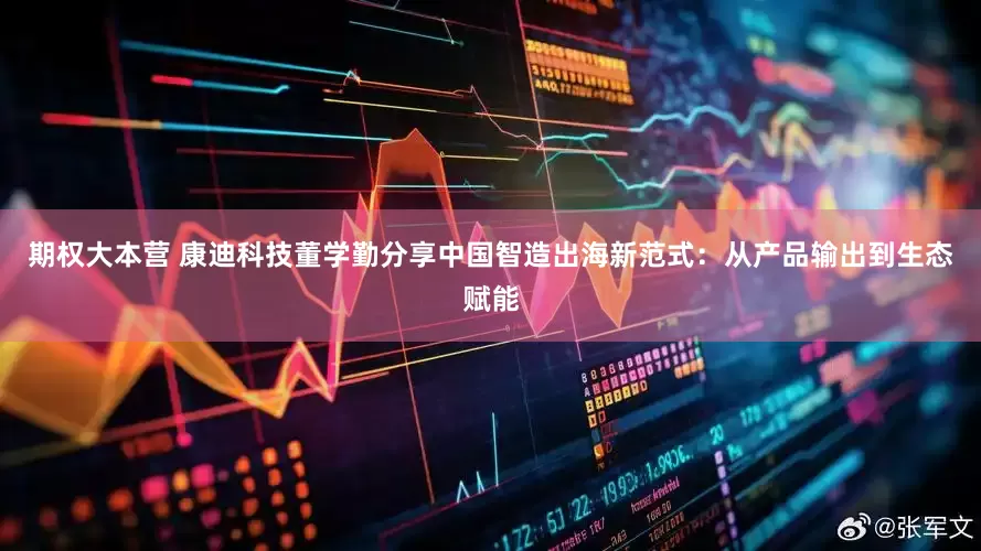 期权大本营 康迪科技董学勤分享中国智造出海新范式：从产品输出到生态赋能